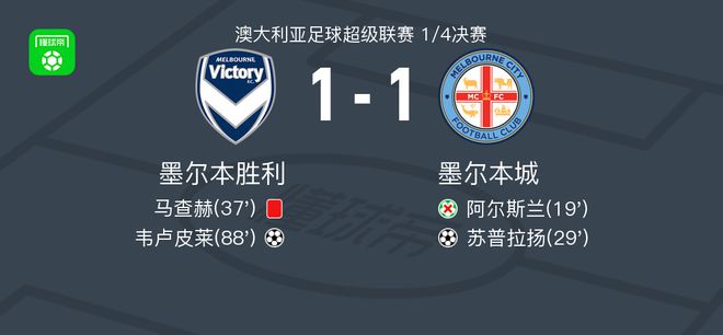 方协调与合