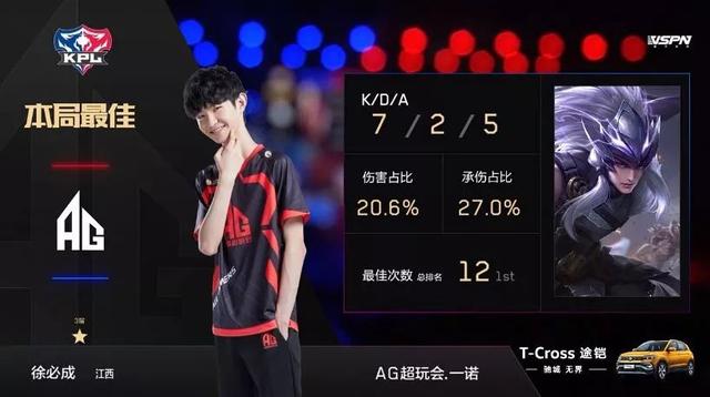 阶段的进球