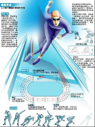 放眼未来