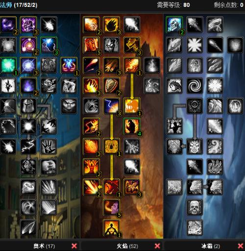 尔大草原 尔大草原