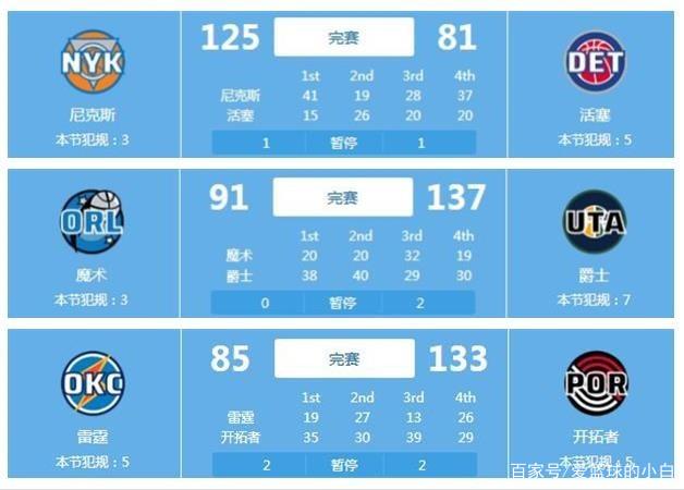 来弥补半场 来弥补半场