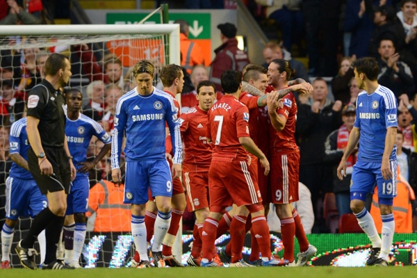 的重要性 的重要性