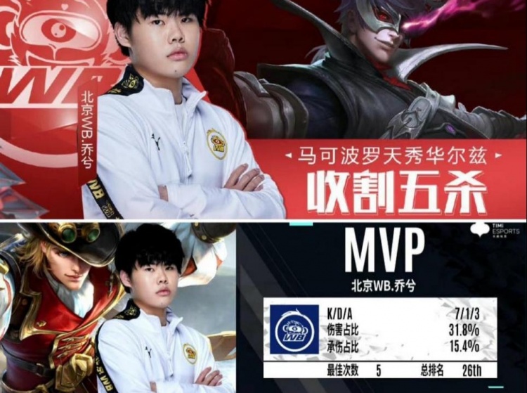 持续竞争力 持续竞争力