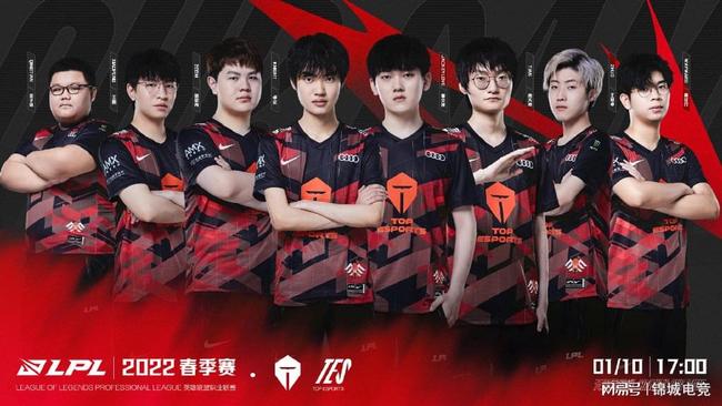 市体育消费 市体育消费